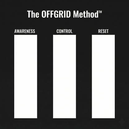 OFFGRID: The 7-Day Phone Addiction Reset