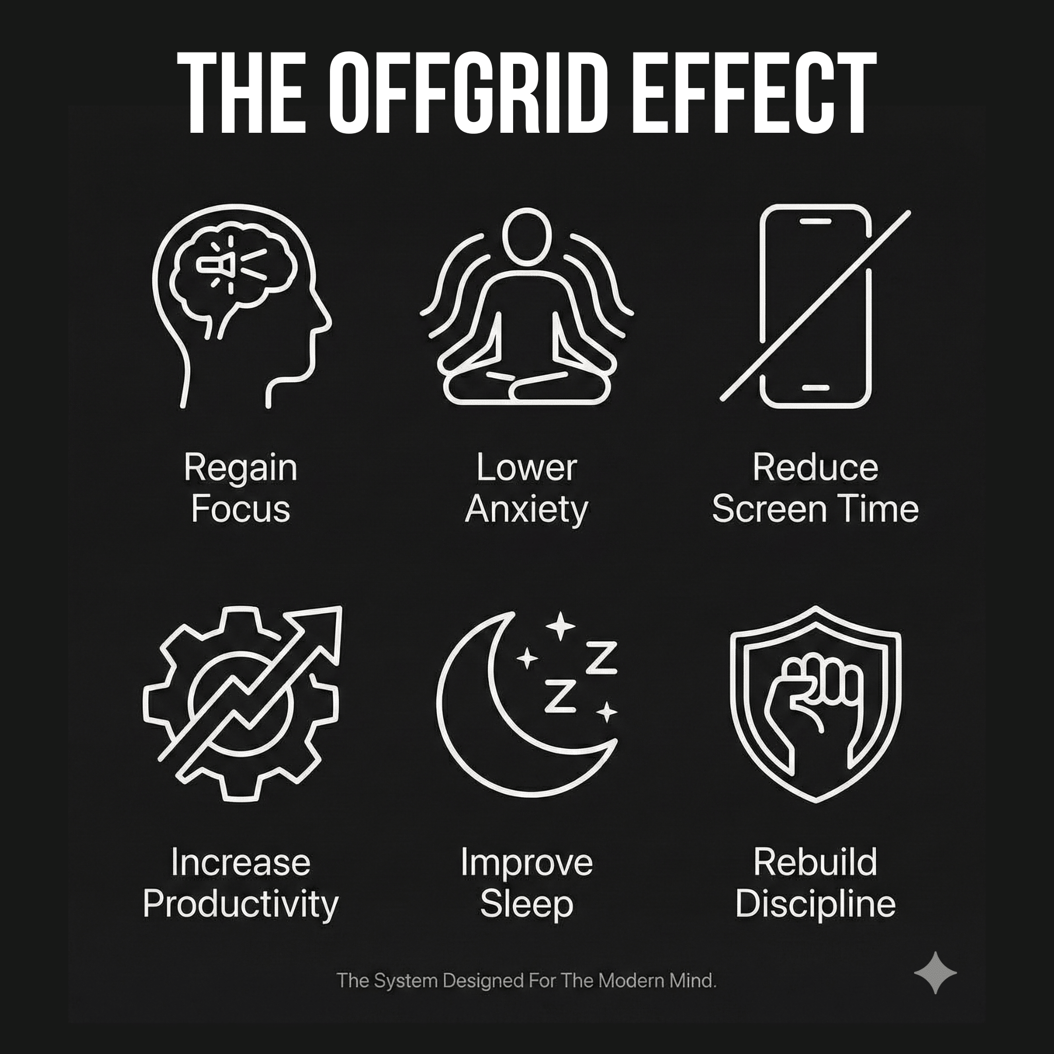 OFFGRID: The 7-Day Phone Addiction Reset