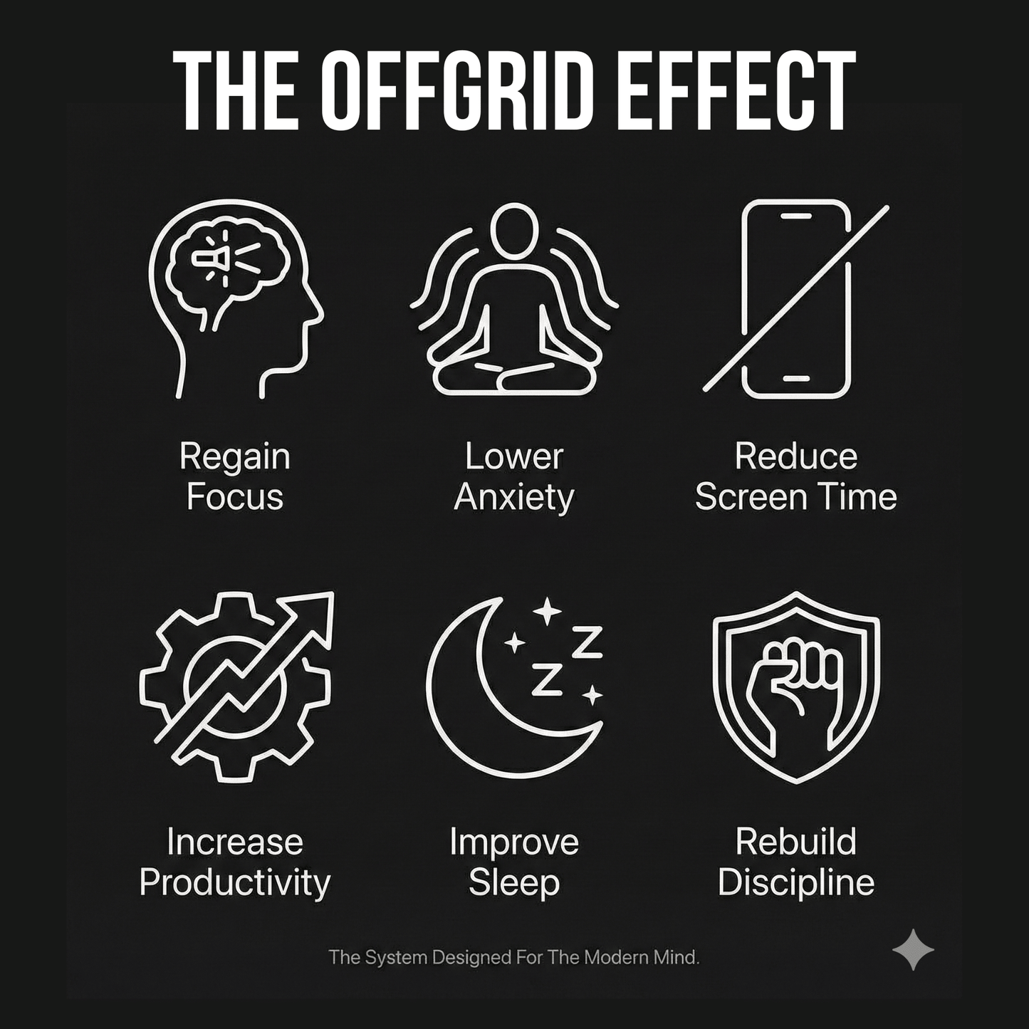 OFFGRID: The 7-Day Phone Addiction Reset
