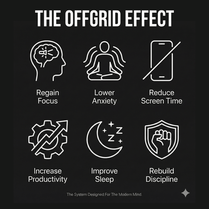 OFFGRID: The 7-Day Phone Addiction Reset
