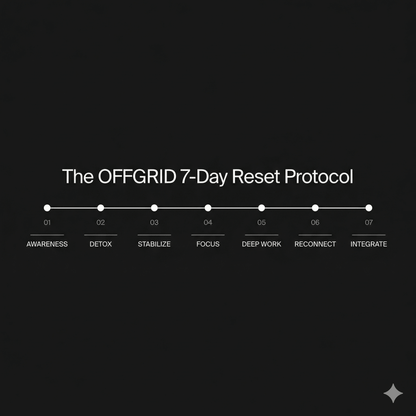 OFFGRID: The 7-Day Phone Addiction Reset